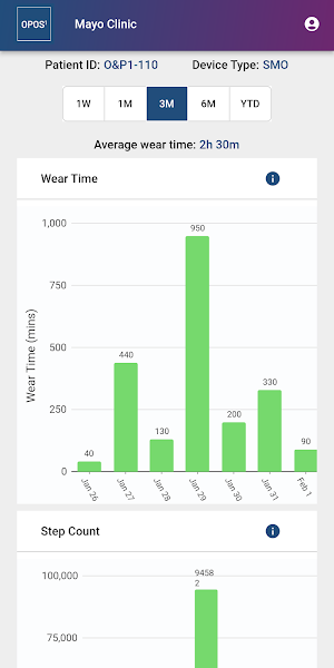 OPOS1 Screenshot 1