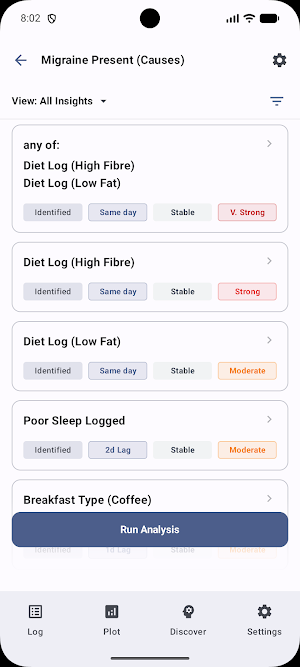 Vane: Cause & Effect Tracker Screenshot 3