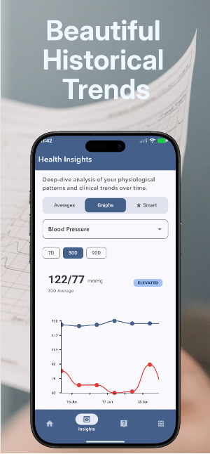 Blood Pressure & Sugar Tracker Screenshot 2