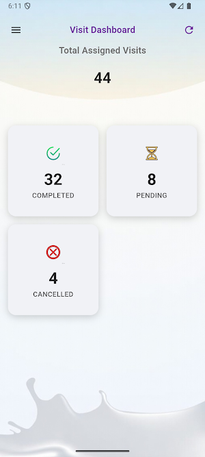 Banas Pashu Sarvar Screenshot 1