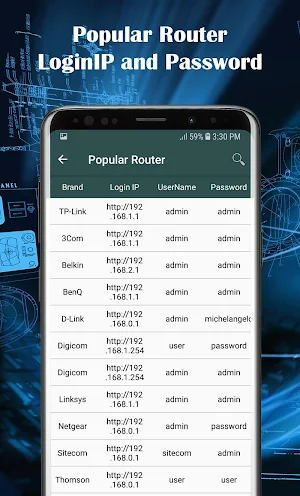 All Router Admin - Wifi password manager Screenshot 2