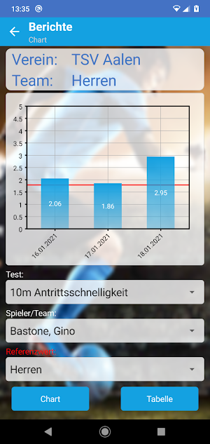 Speed-Checkr Screenshot 3