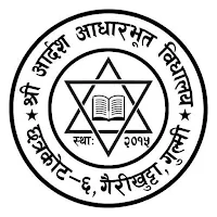 Aadarsha Aa. Vi. Chhatrakot