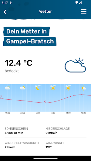 Gampel-Bratsch Screenshot 2