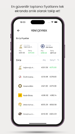 Ayaklı Borsa - Döviz & Altın Screenshot 1