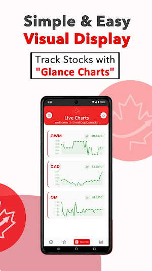 Small Cap Canada - Stocks Screenshot 2