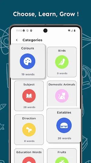 Learn English Through Igbo Screenshot 1