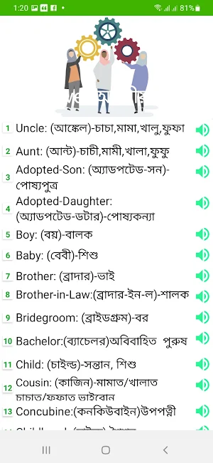 Vocabulary - English to Bangla Screenshot 3