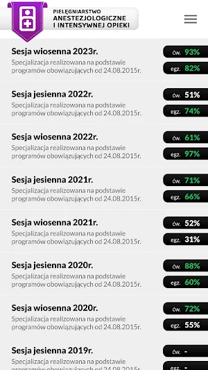 Pielęgniarstwo Anestezjolog. Screenshot 0