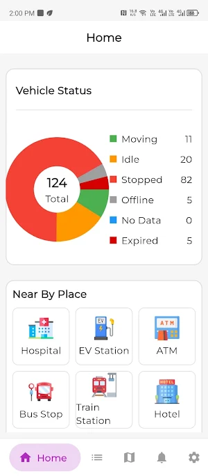 PTS Tracker Services Screenshot 0
