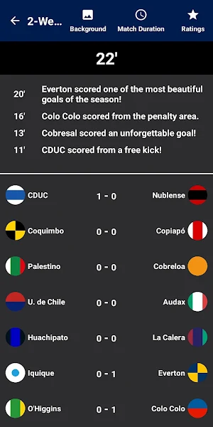Chile League Simulator 2024 Screenshot 2