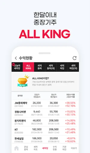 박한샘 세력킹 Screenshot 1