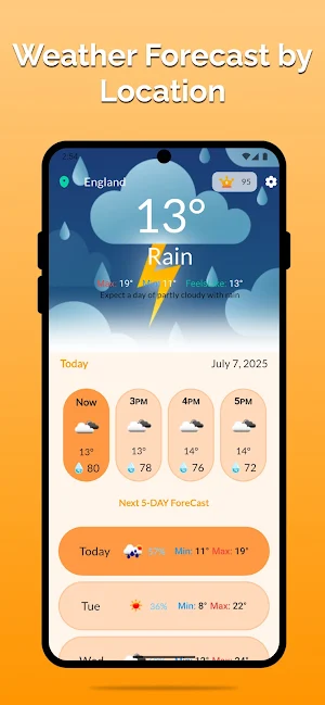 ForecastFlow – Weather Updates Screenshot 1