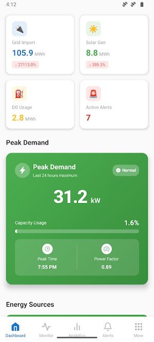 Open Analytics Screenshot 1