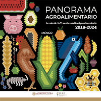 Panorama Agroalimentario 2024