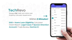 TechRevo Screenshot 0