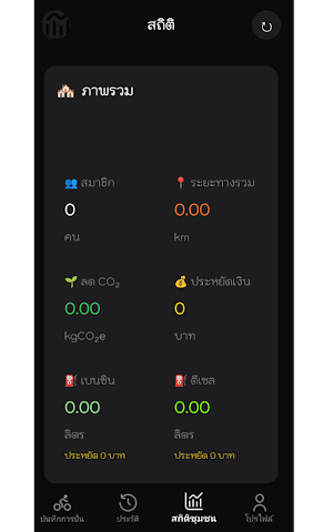 Greencity-Bike Screenshot 1