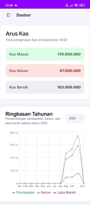 Bukukan - Akuntansi Pembukuan Screenshot 2