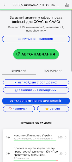 Тести в СОАС та СААС Screenshot 1