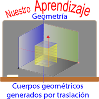 Cuerpos geométricos, generar