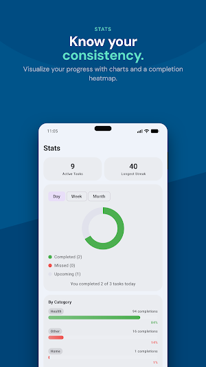 TimeMate – Planner & Tasks Screenshot 3