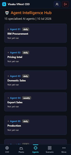 Visaka VNext CEO Screenshot 3