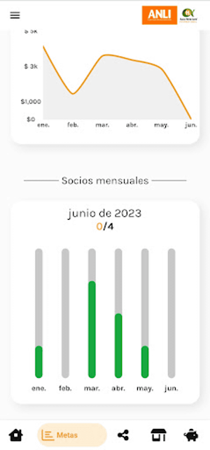 ANLI Screenshot 2