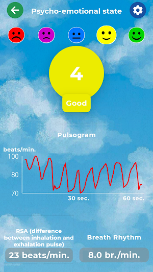 Polar PsychoControl/Correction Screenshot 2