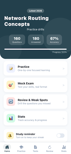 Network Routing Concepts Quiz Screenshot 0