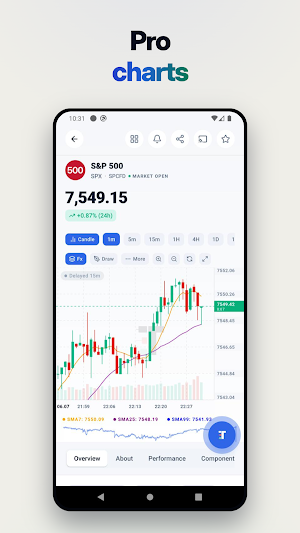 Trade on tv Screenshot 3