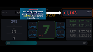 Formula Dashboard Screenshot 2