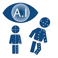AI Posture Analysis