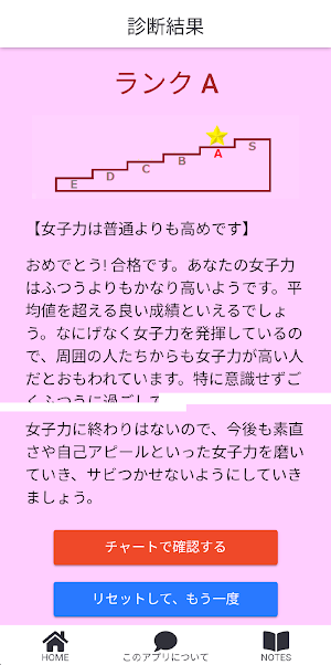 女子力診断 これはありかな？ screenshot 5