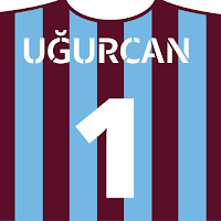 Uğurcan Çakır Duvar Kağıtları