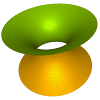 MathMod