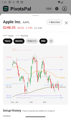 PivotsPal Screenshot 2