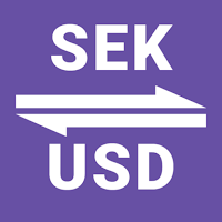 SEK to USD