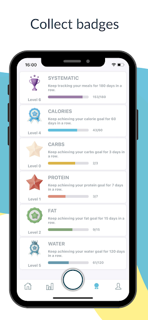 Foodita Screenshot 3