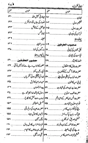 Islamic Books in Urdu Offline Screenshot 0