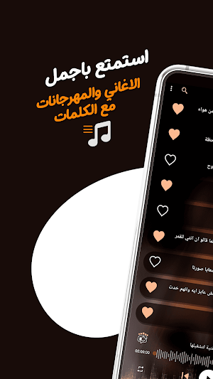 ليل المحمدي بدون نت | كلمات Screenshot 1