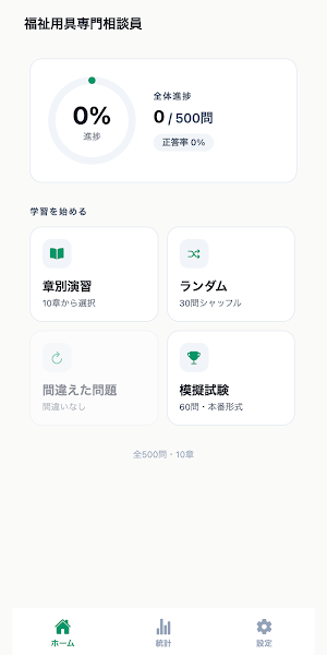 Welfare Equipment Prep Screenshot 0