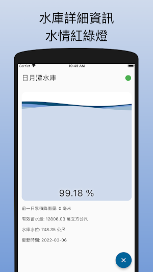水庫水情e把抓 - 台灣即時水庫水情 Screenshot 1