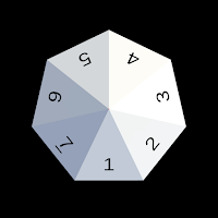 Spinning Top Dice: N-Faced die