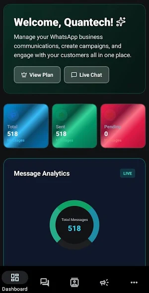 Quants Crm Screenshot 0