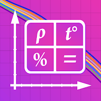 OIML Calculator