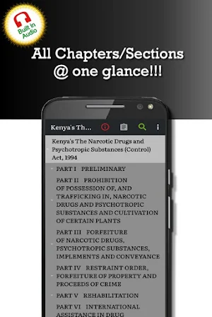 Narcotic Drugs (Control) Act 1994 - NDPS (Kenya) Screenshot 0