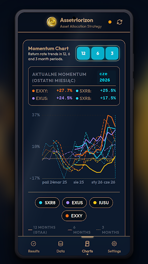 AssetHorizon Screenshot 2
