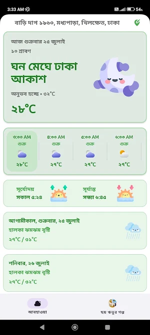 Bangla Abohawa বাংলা আবহাওয়া Screenshot 0