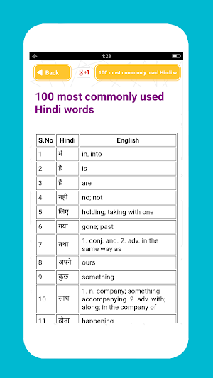 Hindi Spoken English Course Screenshot 3
