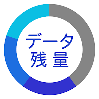 CATV mobileポータルアプリA
